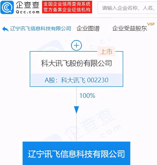 人工智能基礎(chǔ)軟件開發(fā) 架構(gòu)、挑戰(zhàn)與未來(lái)展望