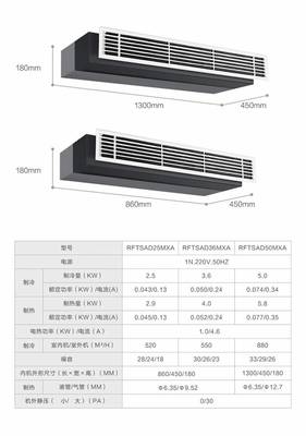海爾天3匹變頻一拖二冷暖客廳風(fēng)管機 高效節(jié)能的智能空調(diào)選擇